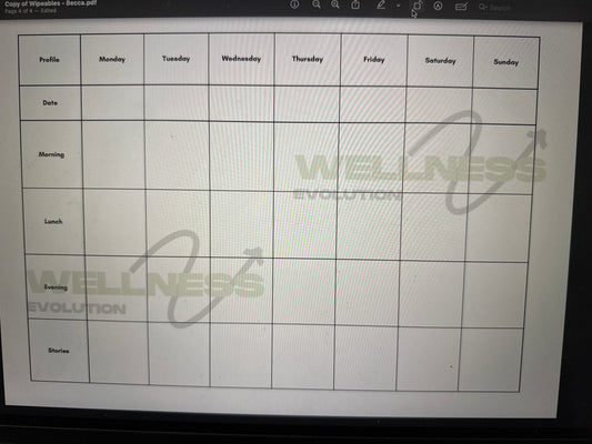 Profile Scheduling Wipeable