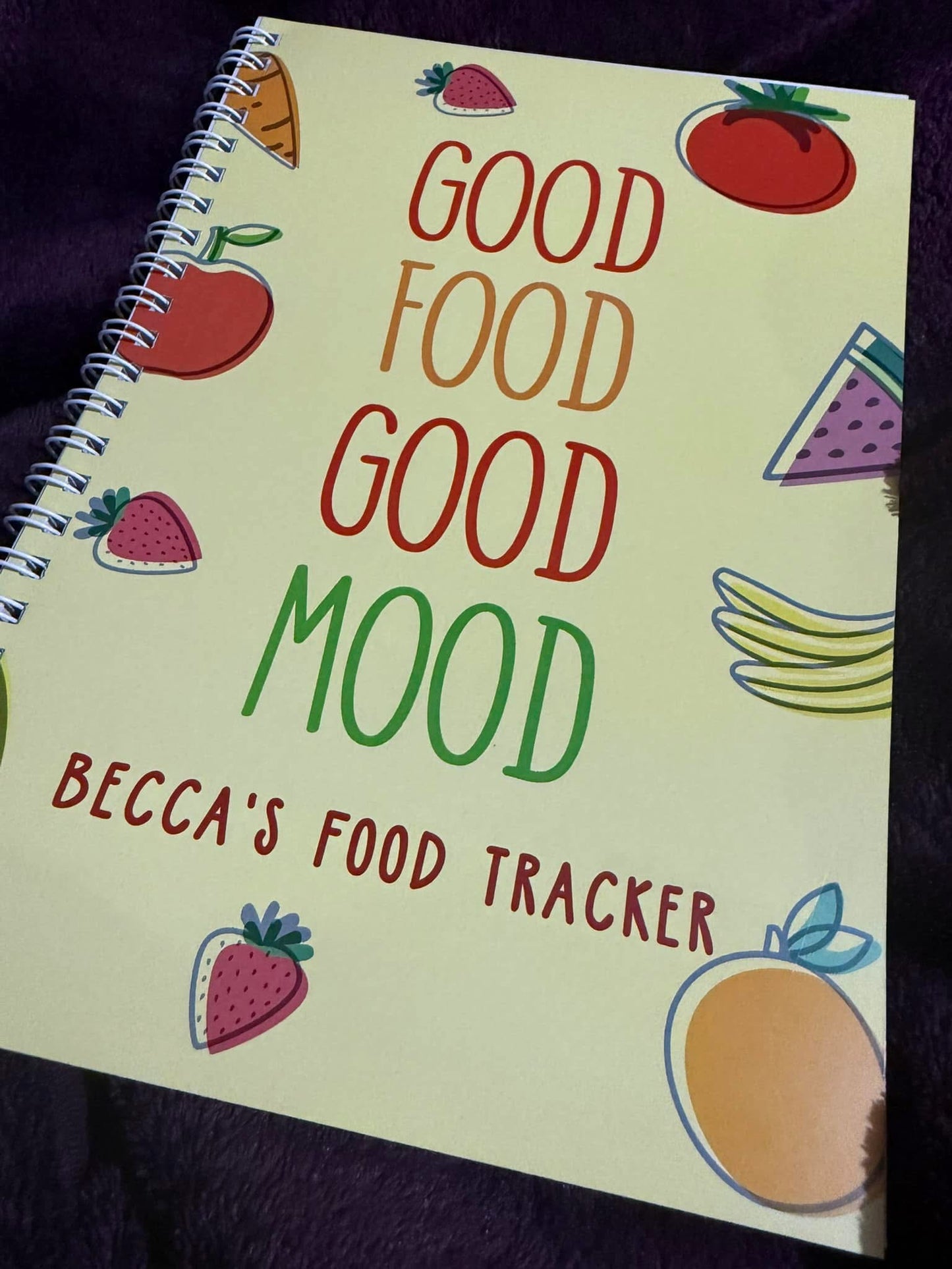 Personalised Food Diary